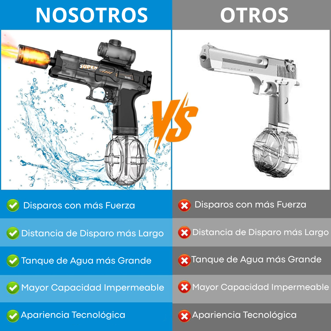 Pistola de Agua Eléctrica